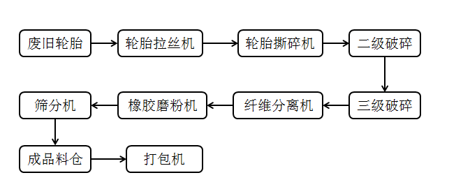 QQ截图20171011160730.png